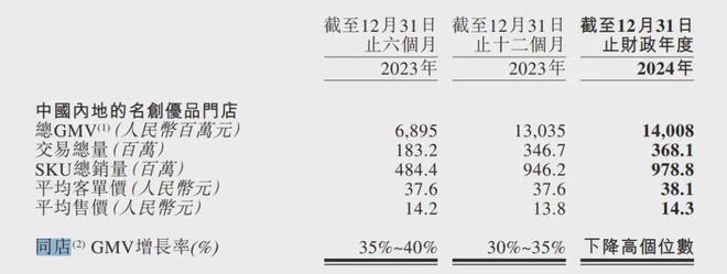 想打败的不是泡泡玛特CQ9电子名创优品(图3)