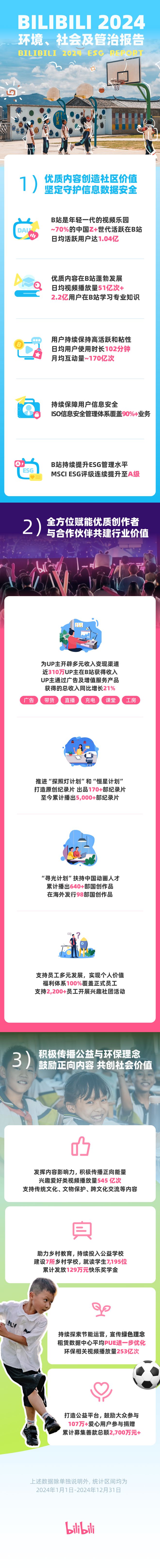 ersaceif港交所IPO永辉超市、羽西、优衣库等品牌动态CQ9电子最新网站安踏收购德国狼爪分众收购新潮PradaV(图7)